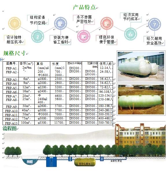 江达玻璃钢化粪池