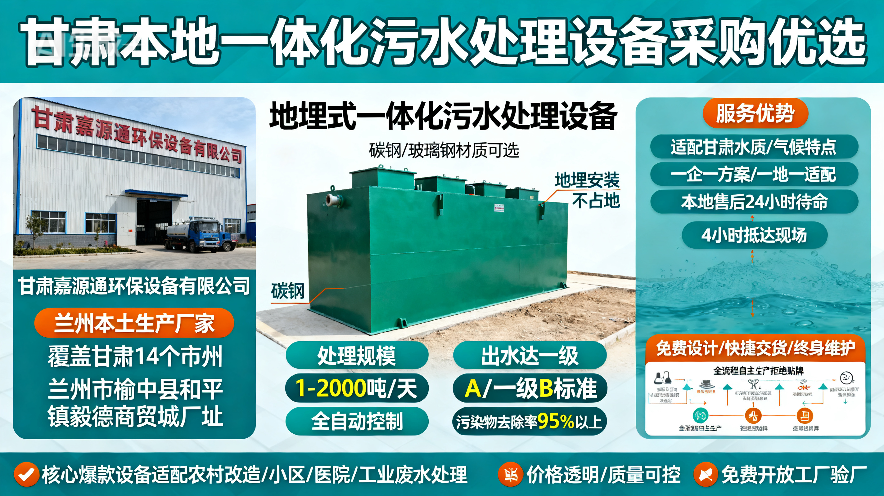 甘肃采购江达一体化江达污水处理设备_优先选本地生产厂家_直...式解决甘肃污水处理需求_选本地实体厂家_靠谱有保障.jpeg